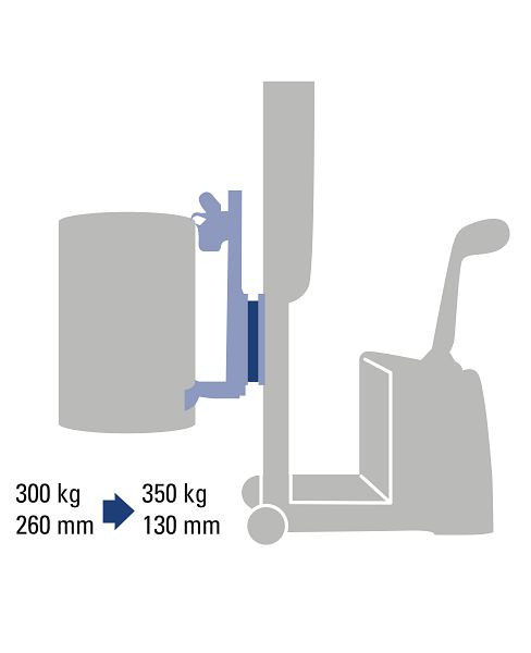Adaptateur de changement de pince à fûts DENIOS, capacité de charge de 350 kg, 280-741