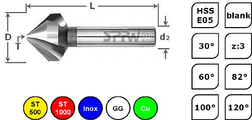 Fraise SPPW HSS-E05 30° z : 3 forme CL : 90 Ø25, 1546302500