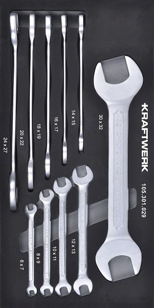 Jeu de clés à fourche double Kraftwerk BASIC LINE EVA 10 pièces. Insert 20x40, 105.301.029