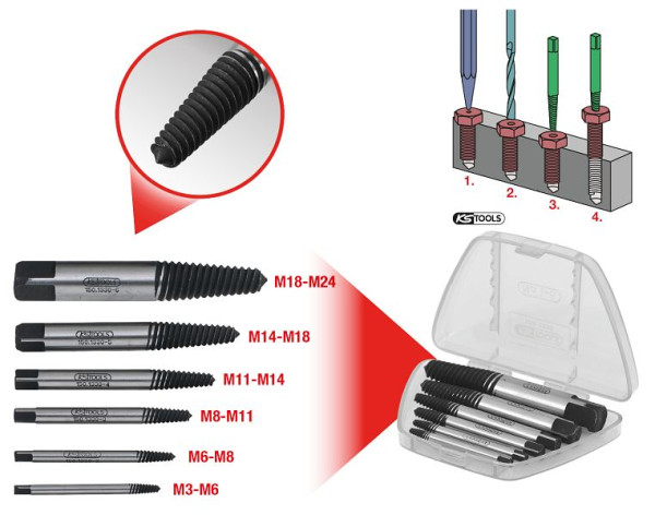 Jeu d'extracteurs de vis KS Tools, 6 pièces, 150.1330