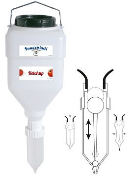 Système distributeur Contacto 5,5 l Le SAUCENKUH® de CONTACTO, 1462/050