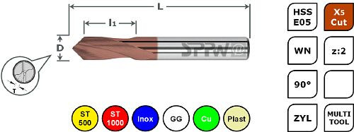 SPPW Combi-Mag HSS-E05 + X5Cut 90° L : 102x18 P : 1.2 Ø12.00, 1570071200