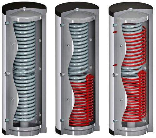 Réservoir tampon hygiénique Environ 1000 litres avec 1 échangeur thermique, TSPU1000