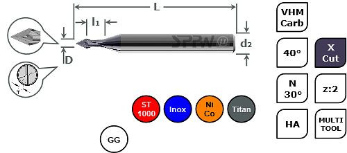 SPPW Micro-Multi-V VHM + X.Cut 40° d : 3 L : 39x1 z : 2 Ø0,5, 6780400050