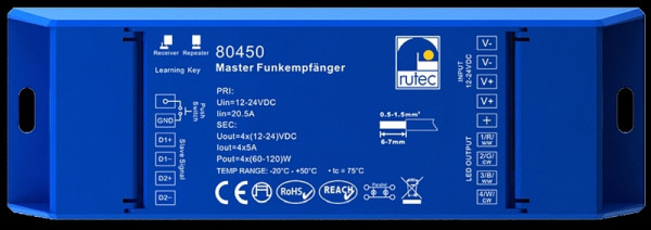 rutec Projekt Master Récepteur radio 12 / 24V 240W / 480W unicolore, Select, RGB, RGBW, PHZ450