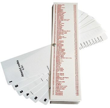 Règle à spiritueux Contacto, 7548/050