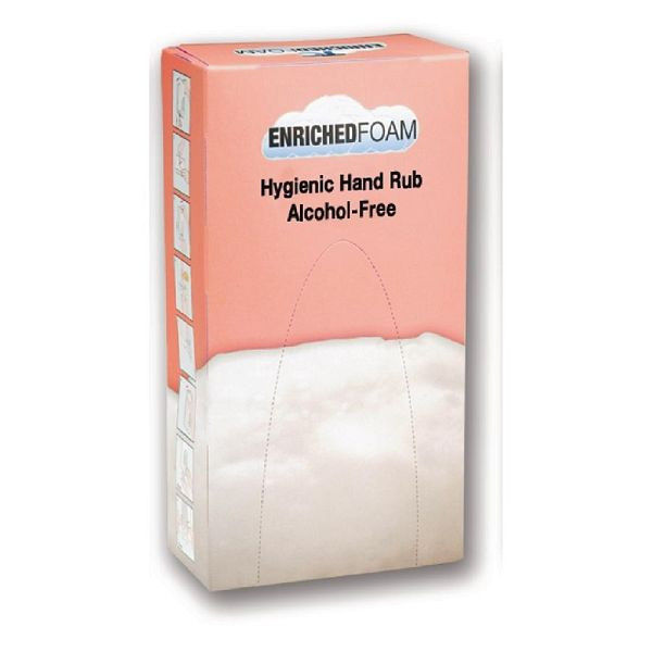 Rubbermaid Manual Désinfectant pour les mains sans alcool sans parfum 800 ml (lot de 6), FN391