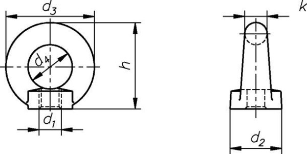 Écrous annulaires Dresselhaus, version forgée, A2, DIN 582, dimensions: M8, 0334800000800000000099