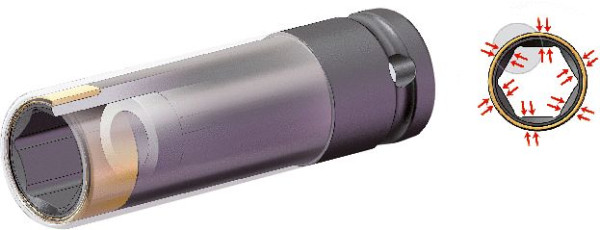 KS Tools SlimPOWER jeu de douilles de puissance pour jantes en aluminium, extra longues, 3 pièces, 1/2", 17, 19, 21 mm, 515.0622