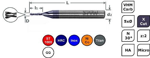 SPPW VHM + X.Cut 5xØ L : 39x6,5 z : 2 d3 Ø1,30, 6785090130