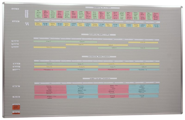 Carte enfichable Eichner, nombre de rails : 73, 200 x 130 cm, 9080-00130