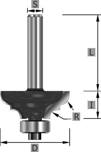 Fraise multi-profils Edessö HW avec roulement à billes, A: 25,4, R: 3,2, B: 12,7, C: 8, 115725408