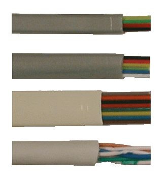 Outil à dénuder KS Tools pour câbles de données, 2,5-12 mm, 115.1241
