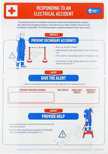 KS Tools 117.0171 Affiche de premiers secours contre les chocs électriques