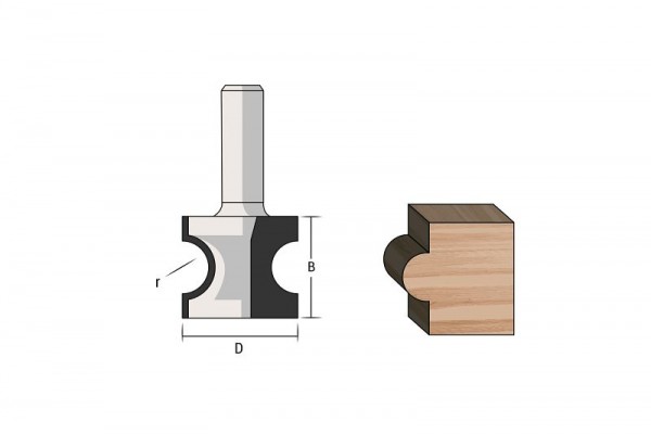 Broyeur semi-fin Famag HM, 3124.822.00