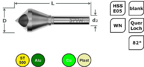 Fraise SPPW HSS-E05 82° Gamme WN : 14-33 L : 108 Ø35, 1530803500