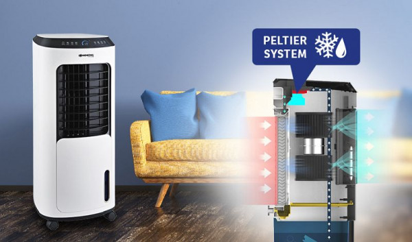Sonnenkönig AIR FRESH 15 - assainisseur d'air, 200 W, 41,3 x 92,6 x 39,6 cm, 10301501