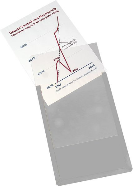 Pochette magnétique Eichner DIN A4, transparente, L 217 x H 305 x P 3 mm, UE : 10 pièces, 9218-01819-00