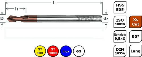 Foret à points NC SPPW HSS-E05 + X5.Coupe 90° ISO long L : 140x20 - Ø6.0, 1233970600