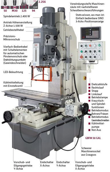 Perceuse et fraiseuse à engrenages ELMAG, modèle GBFM 50 GAL, avec indicateur de position à 3 axes 'SINO', 82155