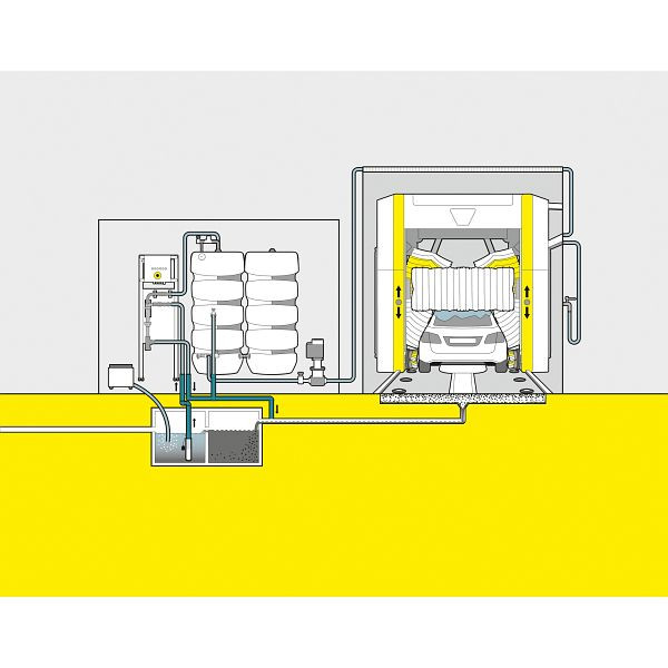 Ventilation ABS Kärcher