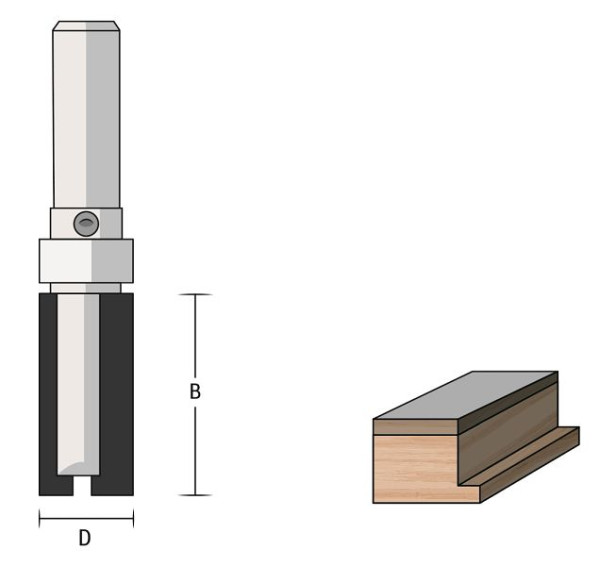 Fraise à rainurer modèle Famag HM, diamètre: 15,9 mm, 3157.625.00