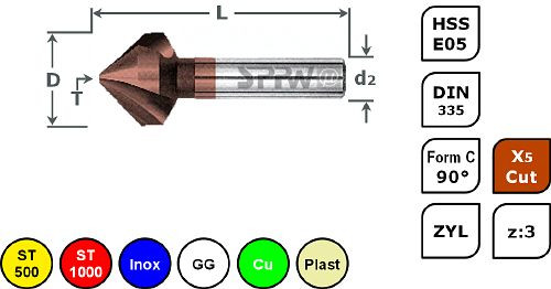 Fraise SPPW HSS-E05 + X5.Coupe 90° 6 pièces Ø6,3 / 8,3 / 10,4 / 12,4 / 16,5 / 20,5, 1546070006