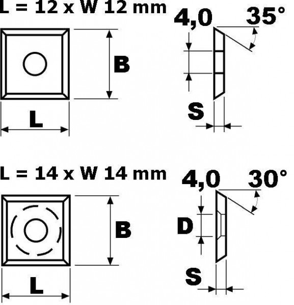 Plaquette indexable Edessö HW 12 x 12 x 1,5, 4 tranchants, 993121215