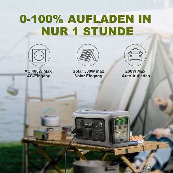 ALLPOWERS R600 | Avis intégral d'un générateur solaire