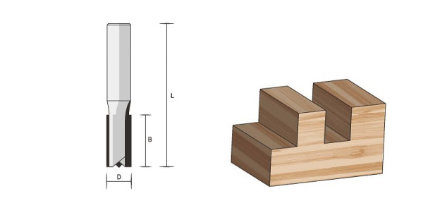 Fraise à rainurer Famag HM avec tranchant à extrémité inclinée, diamètre: 20 mm, largeur: 25 mm, longueur: 67 mm, 3167.920.00