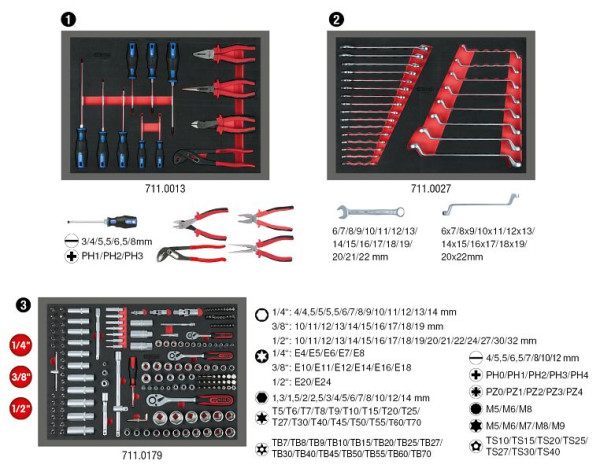 Jeu d'inserts système universel KS Tools pour 3 tiroirs avec 215 outils premium, 713.0215