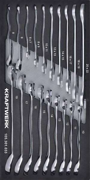 Kraftwerk BASIC LINE EVA clé mixte à cliquet insert 40 x 20 cm, 19 pièces, 105.301.033