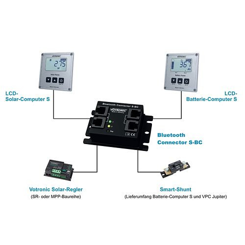 Interface Bluetooth Votronic S-BC Energy, 391692