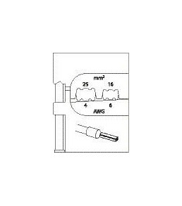Insert de module GEDORE pour embouts de fil, 16-25 mm², 1830619