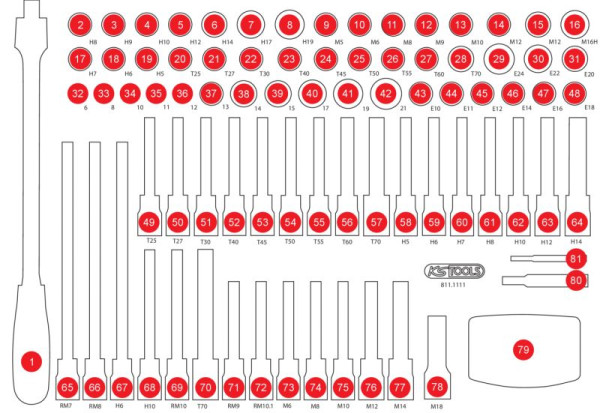 KS Tools Insert en mousse vide pour 811.1111, 811.1111-97