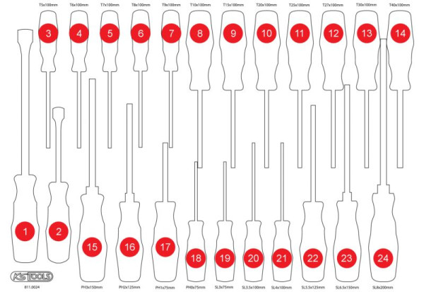 KS Tools Insert en mousse vide pour 811.0024, 811.0024-97