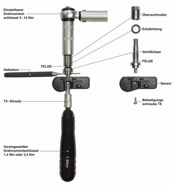 Kit d'outils pour système de surveillance de la pression des pneus Kunzer , 15 pièces, 7RDKS15