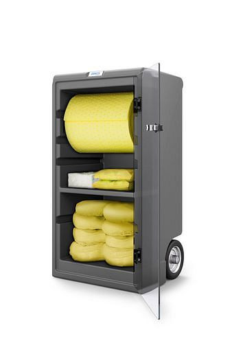 Kit de recharge DENSORB pour kit d'urgence petit dans le chariot, version spéciale, 267-172