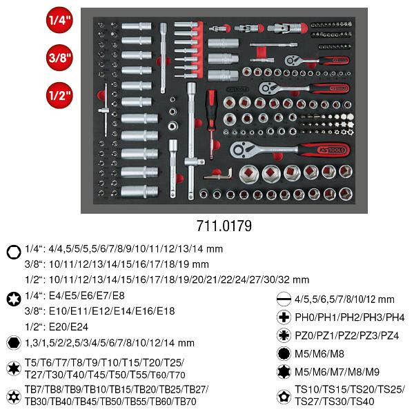 KS Tools Jeu de clés à douilles 1/4"+3/8"+1/2", 179 pièces dans un insert système 1/1, 711.0179