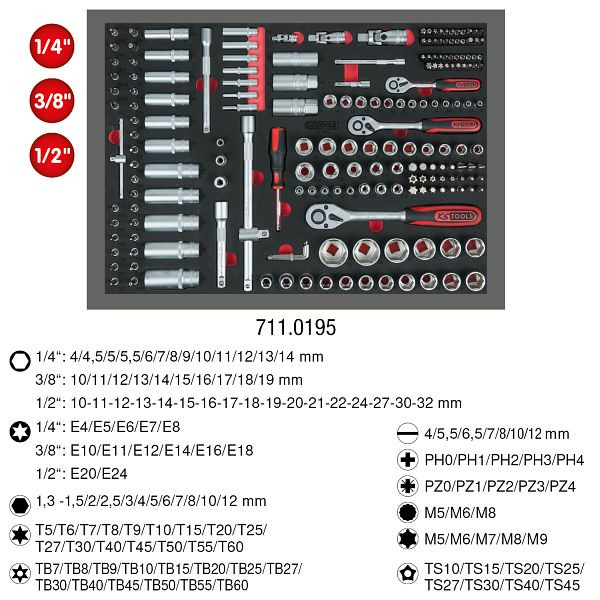 KS Tools Jeu de clés à douilles 1/4"+3/8"+1/2", 195 pièces dans un insert système 1/1, 711.0195