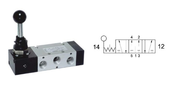 temporisateur VHO-S9 511B-1/2, vanne manuelle 5/3, crantée, position centrale pressurisée, raccord : 1/2", PA16371