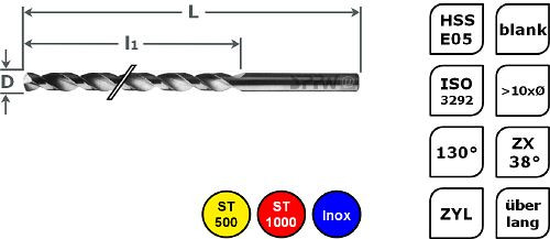 Foret hélicoïdal SPPW extra long HSS-E05 > 10xØ ZX38°L : 200x150 Ø3.2, 4113000320