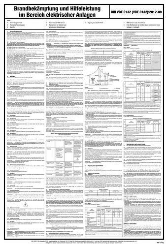 Notice de sécurité DENIOS "Règles de lutte contre l'incendie" selon VDE 0132, 500x810 mm, 210-095