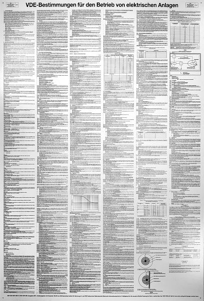 KS Tools protège les réglementations VDE, 117.2478
