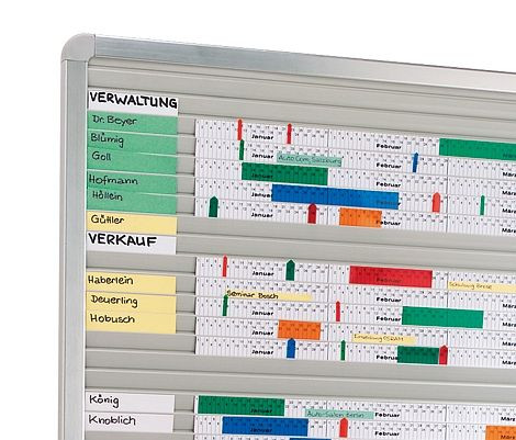 Kit de planification et d'accessoires Eichner pour cartes enfichables, UE : 50 pièces, 9086-00084